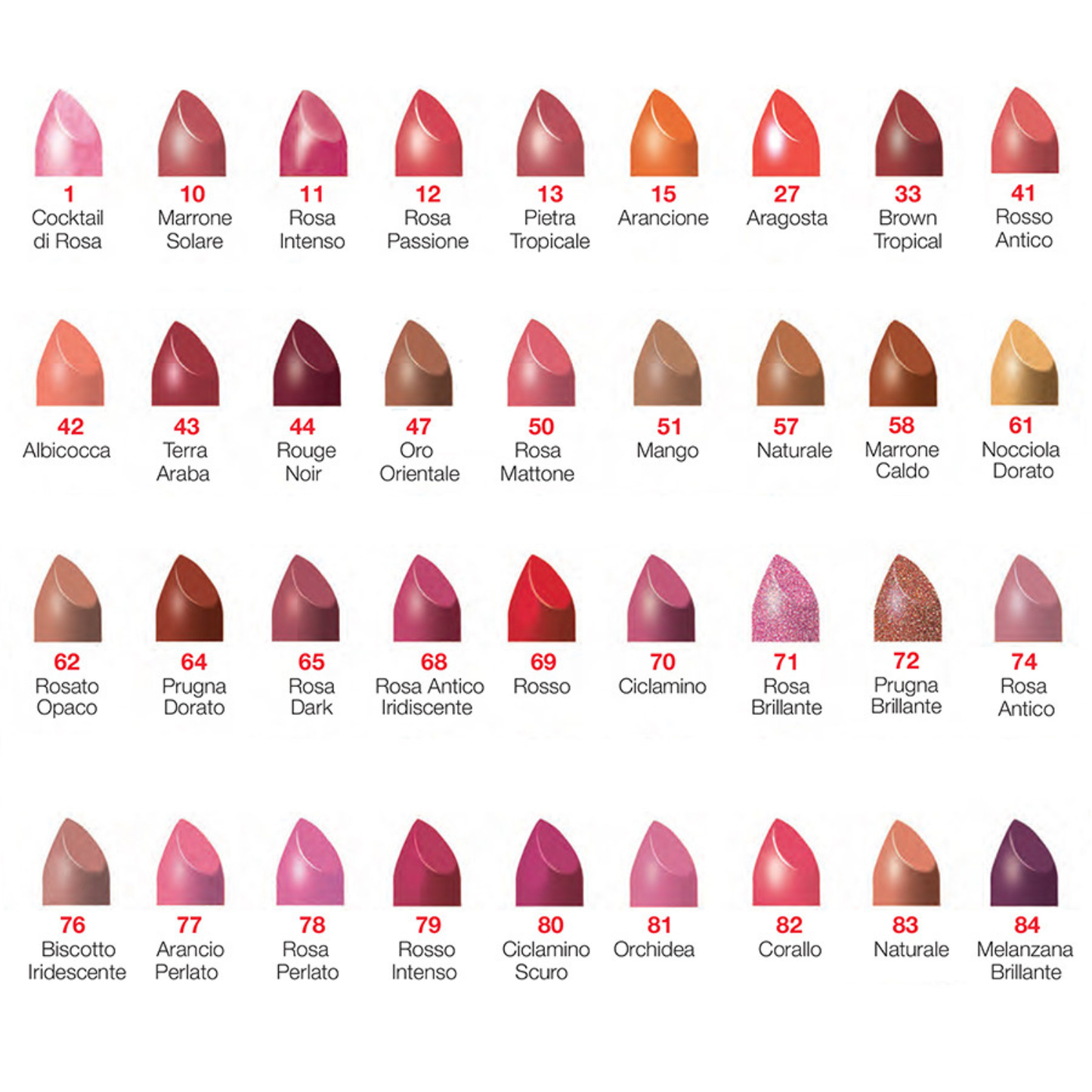 Rossetto - CINECITTÀ MAKE UP